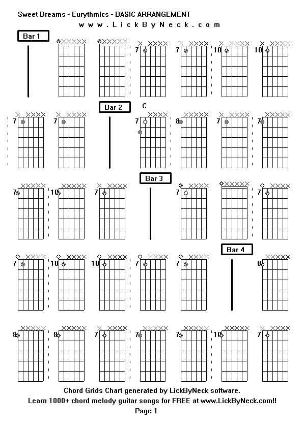 Chord Grids Chart of chord melody fingerstyle guitar song-Sweet Dreams - Eurythmics - BASIC ARRANGEMENT,generated by LickByNeck software.